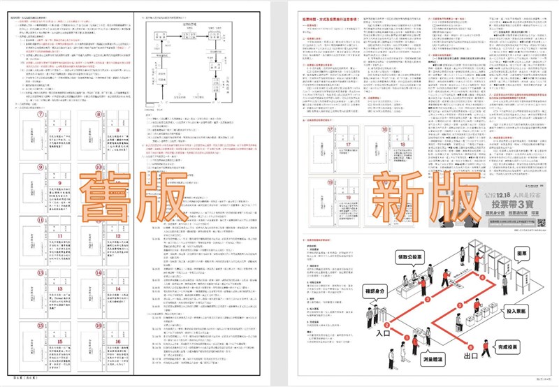 中選會19日指出,公投公報規劃於12月13日發送,此次編排,導入美學思維優化,減輕閱讀疲勞。(中選會提供)中央社記者賴于榛傳真 110年11月19日