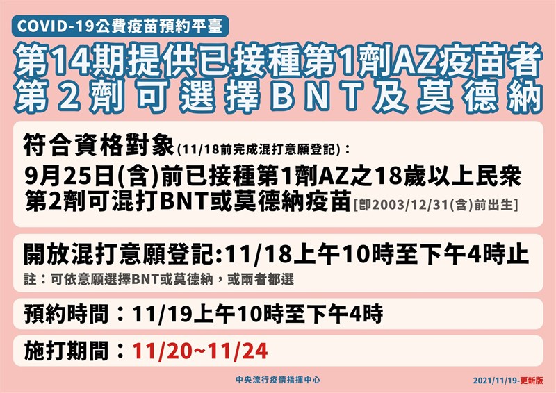 (指揮中心提供)