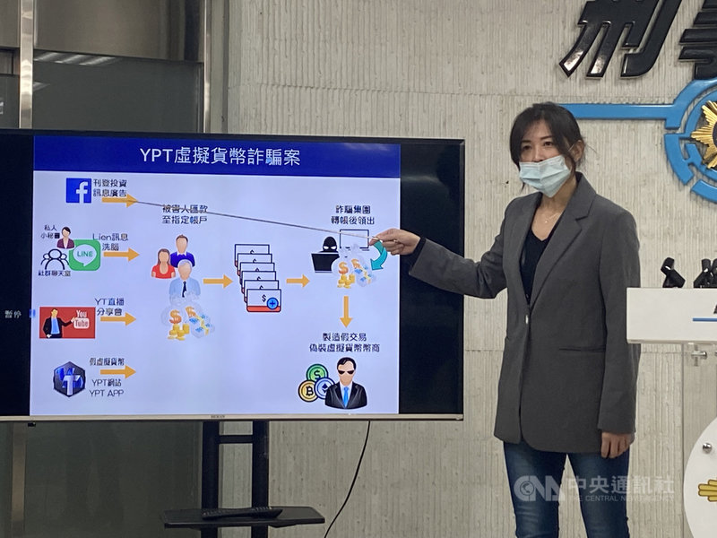 刑事局宣布破獲一起YPT虛擬貨幣詐騙案,偵九大隊第二隊副隊長張伊君25日在記者會中說明集團犯案經過。中央社記者黃麗芸攝 110年11月25日