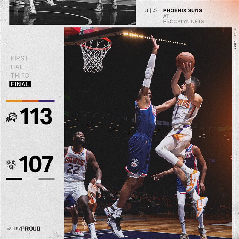 美國職籃NBA鳳凰城太陽27日全場一路領先對手布魯克林籃網,以113比107締造16連勝。(圖取自twitter.com/Suns)