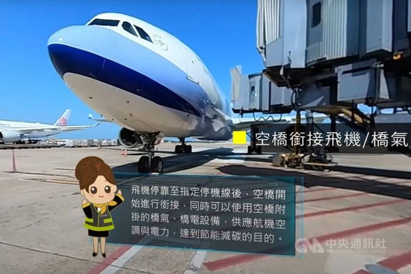 桃園國際機場公司打造數位觀景台網站,桃機公司指出,網站上除了介紹航空公司飛機塗裝與各式機型特色外,也介紹機艙裝卸車、行李滾帶車等各種機坪作業車輛,並提供跑道、滑行道等空側重點區域說明。(桃園國際機場公司提供)中央社記者吳睿騏桃園機場傳真 110年11月29日