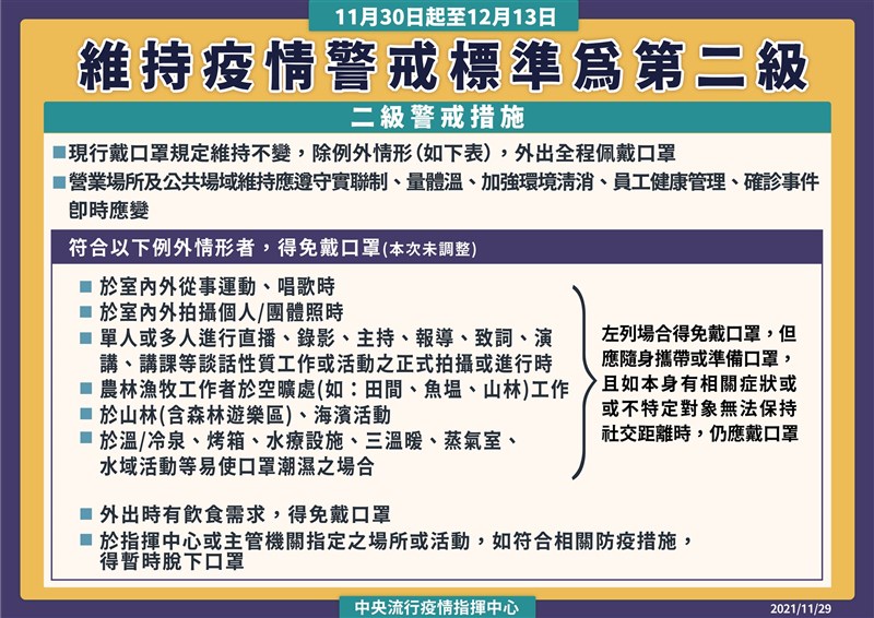 (指揮中心提供)