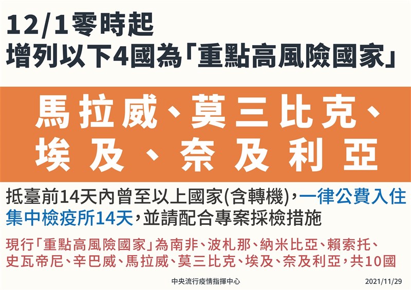 (指揮中心提供)