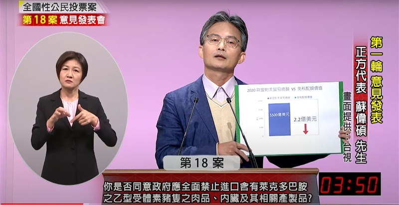 2日公投電視說明會，反萊豬公投案正方代表、醫師蘇偉碩表示，萊克多巴胺不是為了治療人類或動物的疾病，是為了畜牧業者額外的利潤，應用更嚴格的標準審查。（圖取自台視新聞YouTube頻道網頁youtube.com）