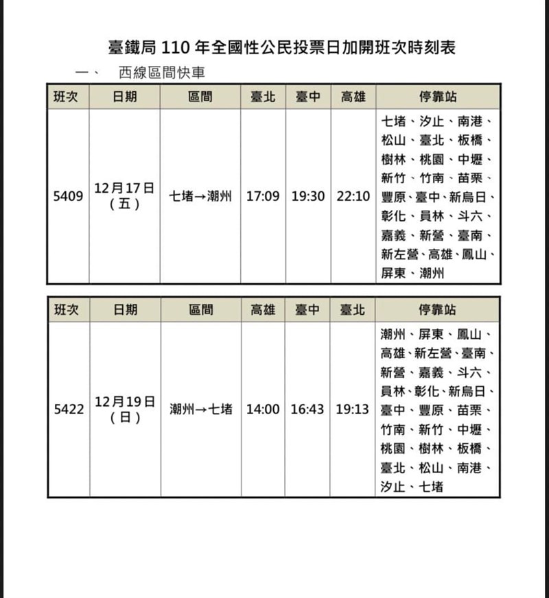 因應12月18日公投投票日,台鐵加開次車班次 。(圖取自facebook.com/TaiwanRailwayAdministration)