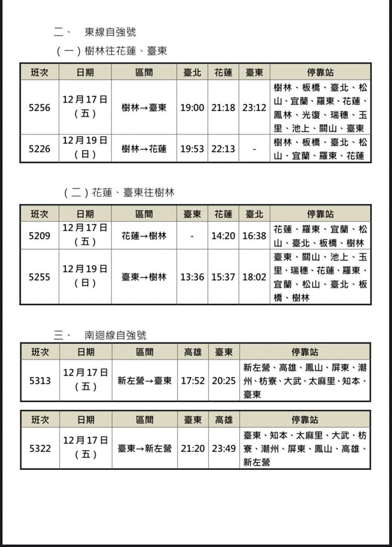 因應12月18日公投投票日,台鐵加開次車班次 。(圖取自facebook.com/TaiwanRailwayAdministration)