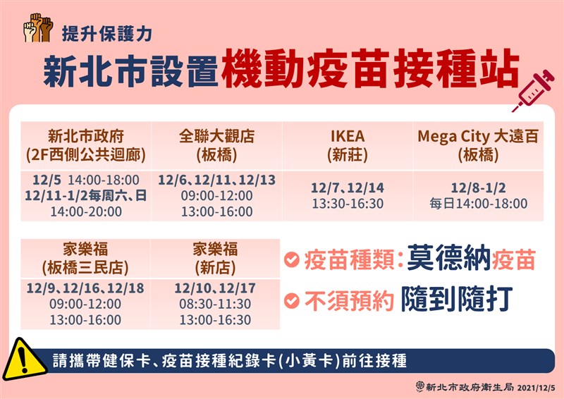 (新北市政府提供)