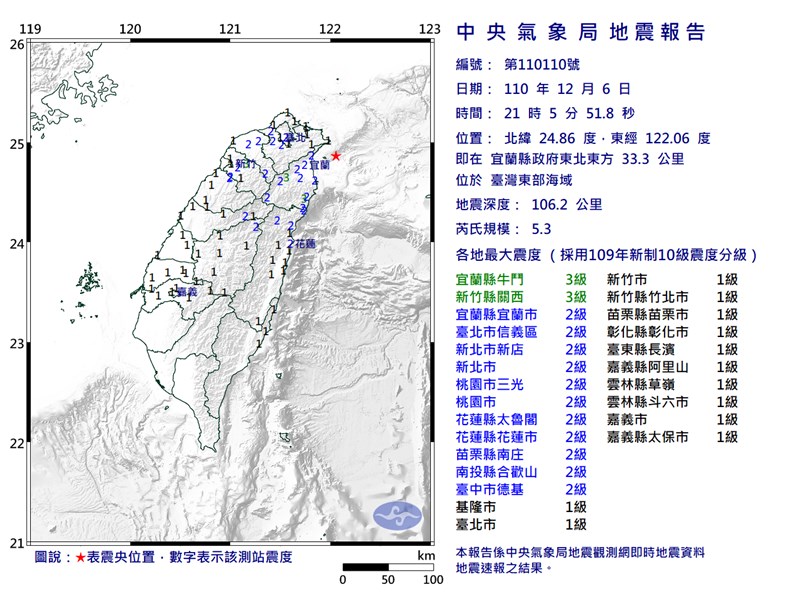 台灣東部海域（星號處）6日晚間9時5分發生芮氏規模5.3地震。（圖取自氣象局網頁cwb.gov.tw/Data/earthquake）