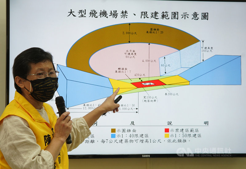時代力量立委陳椒華8日引述國防部規定,質疑台中清泉岡產業園區開發案位於軍事機場的禁限建區,沒先徵得軍方同意就送環境影響評估。中央社記者徐肇昌攝 110年12月8日
