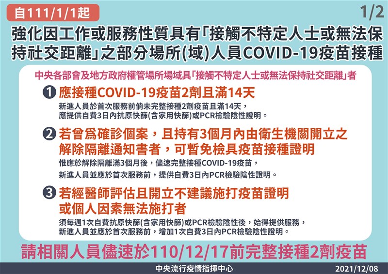 (指揮中心提供)