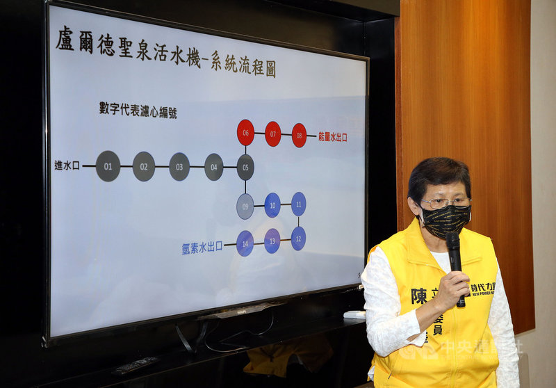 時代力量立委陳椒華9日在立法院召開「市售能量、活水機水質誰把關」記者會,呼籲政府重視目前市售能量、活水等設備,製造出來的飲用水水質無主管機關監督管理的問題。中央社記者郭日曉攝 110年12月9日