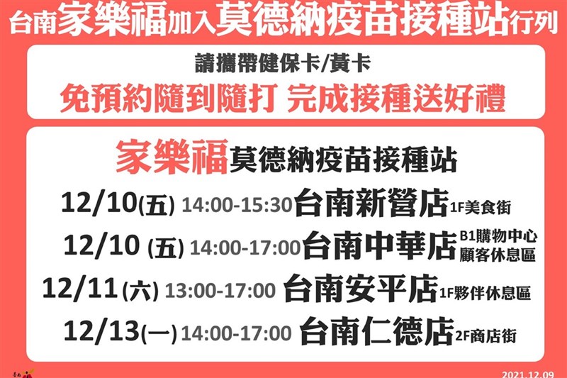 台南市政府衛生局9日宣布,家樂福台南新營店、中華店、安平店及仁德店將於10日下午起分時段提供莫德納疫苗免預約接種服務。(台南市衛生局提供)中央社記者楊思瑞台南傳真 110年12月9日