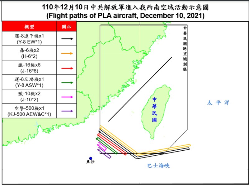 空軍10日晚間發布共機動態,13架共機白天侵擾台灣西南防空識別區(ADIZ)。(圖取自國防部網頁mnd.gov.tw)