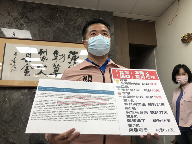 中國國民黨台中市第2選舉區立法委員參選人顏寬恒(前)13日在沙鹿服務處舉辦記者會,列舉多家電視台共7個政論節目1個多月來報導他的天數。他說,這些節目每天超過1個小時攻擊他,儼然「議顏堂」,只討論「顏寬恒」。中央社記者趙麗妍攝 110年12月13日