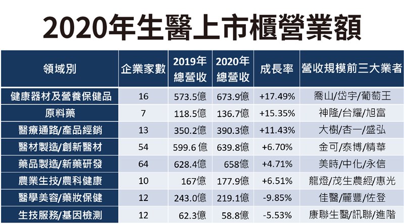 （生策會提供）