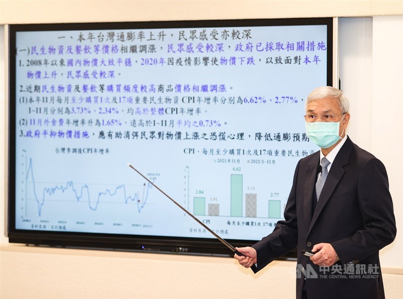 各界關注通膨情勢,央行總裁楊金龍16日表示,今年中以來國內通膨壓力上升,不過台灣整體物價漲幅相較歐美國家溫和,主要是因國內疫情控制得宜,比較沒有物流不暢通等供應鏈瓶頸,也無整體勞動市場緊俏現象,全體平均薪資增幅也溫和。中央社記者鄭清元攝 110年12月16日