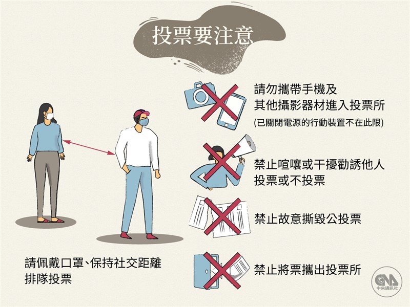 公投投票當天該注意什麼?什麼樣的行為不要做?中央社帶你一篇了解。(中央社製圖)