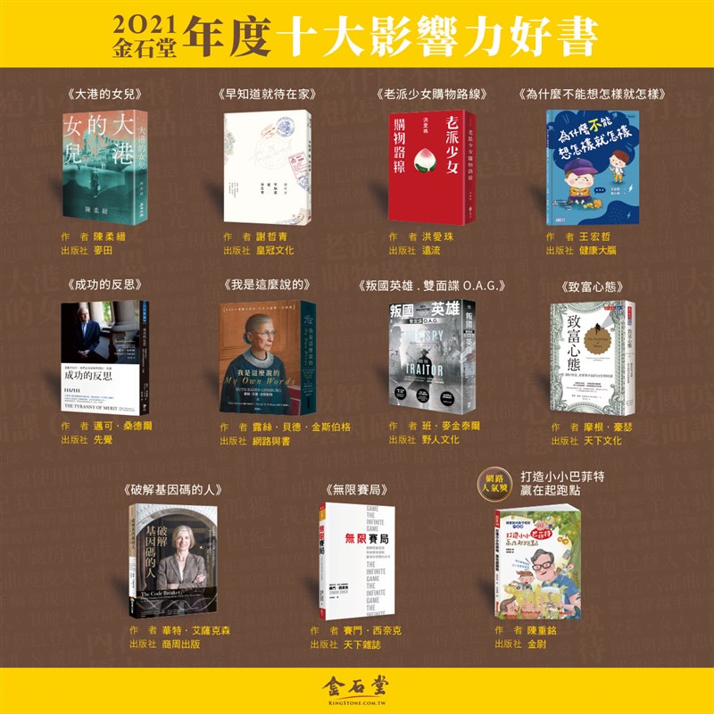 金石堂書店21日公布年度10大影響力好書。（圖取自facebook.com/kingstonefb）