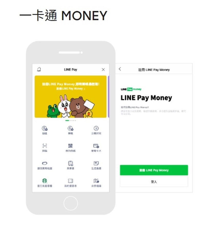 行動支付服務LINE Pay宣布，LINE Pay與一卡通合作的電子支付服務LINE Pay Money，22日更名為「一卡通MONEY」。（圖取自LINE Pay網頁i-pass.com.tw）