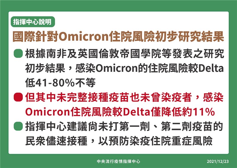 (指揮中心提供)