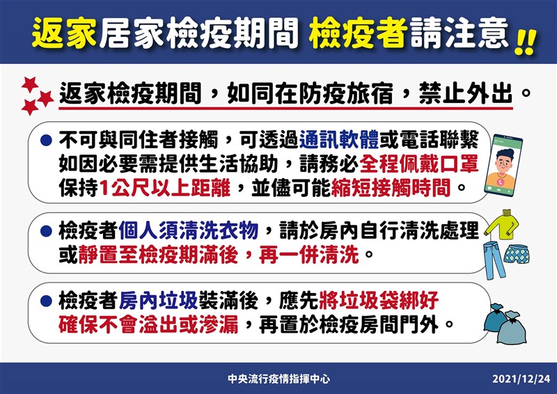 疾管署提醒返家檢疫期間禁止外出，切勿開門用喊的和家人溝通。（指揮中心提供）