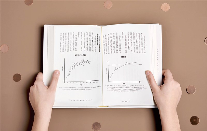 原子習慣強調微小習慣累積的重要性,每天都進步1%,一年後你會進步37倍。(方智出版提供)