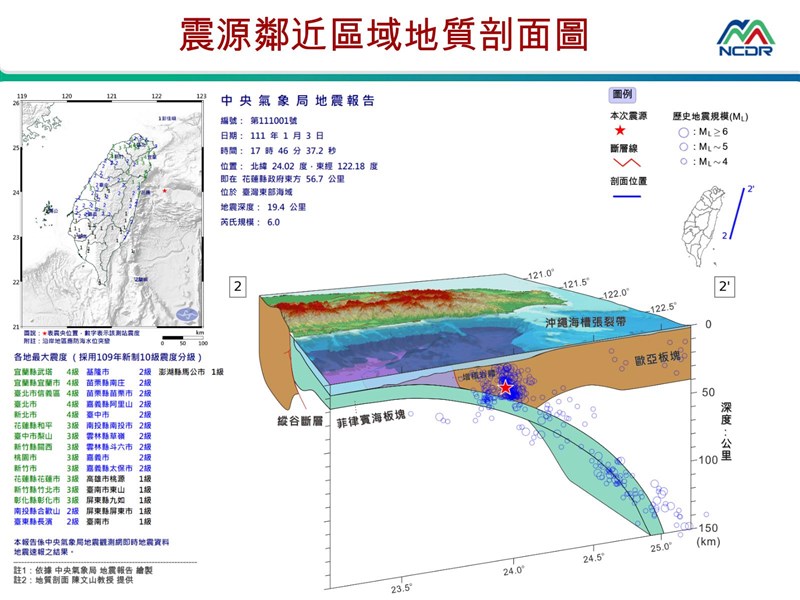 （圖取自國家災害防救科技中心官方LINE帳號）