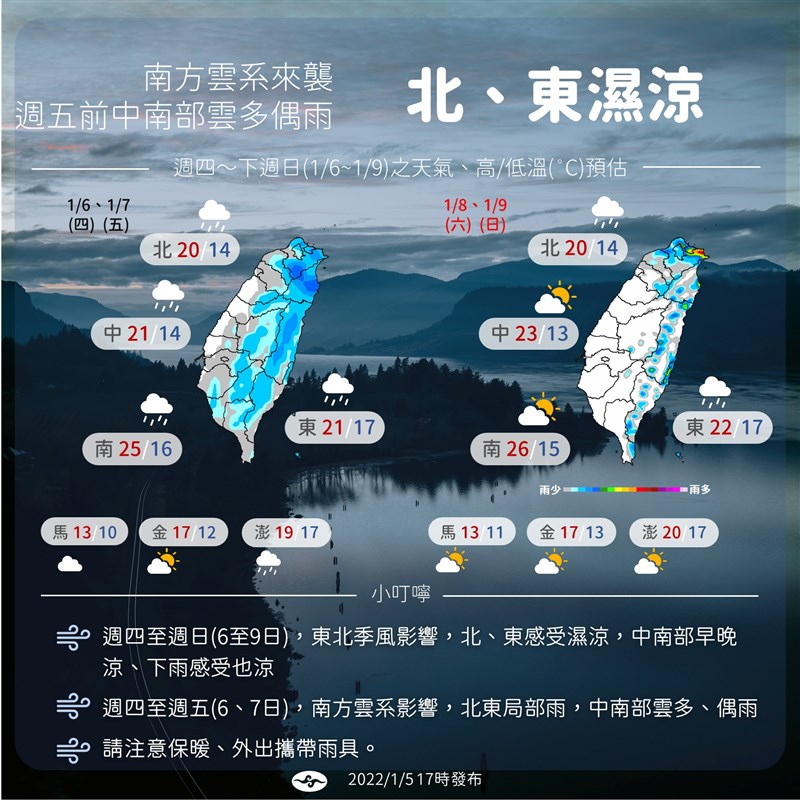 氣象局表示,6日起受東北季風影響,北部、東半部局部短暫雨;另外7日前還有南方雲系影響,中南部有短暫雨,恆春半島可能有局部較大雨勢發生。(圖取自facebook.com/CWB.TW)