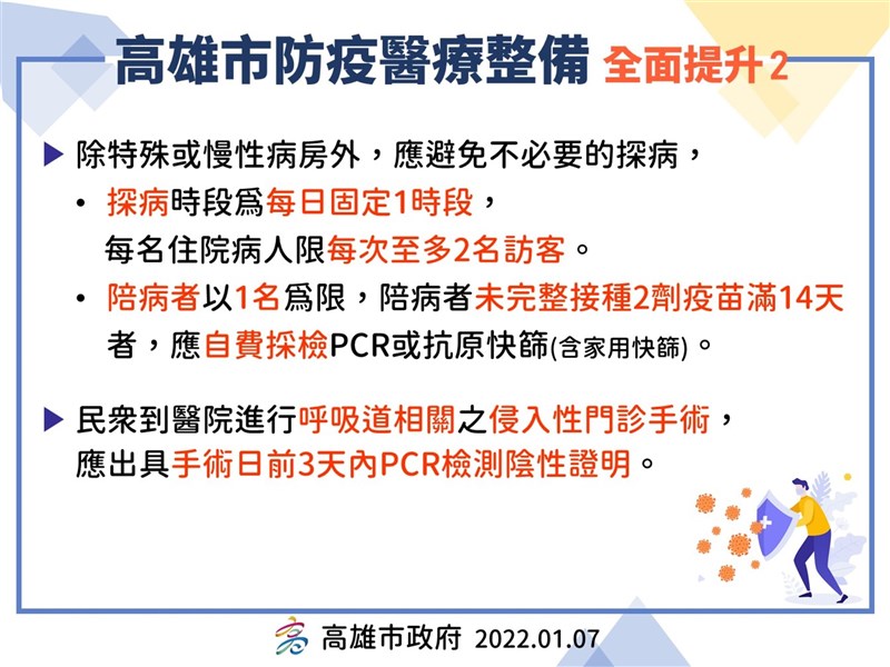 (高雄市政府提供)