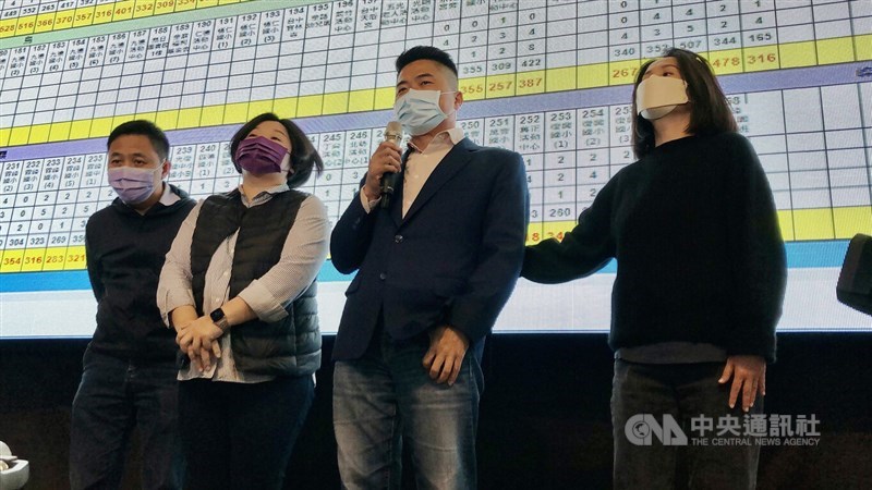 對於台中立委補選、林昶佐罷免案雙輸,國民黨9日表示,將開始為2022選舉努力,全力以赴下架民進黨。圖為國民黨籍候選人顏寬恒(右2)9日承認敗選,他也恭喜民進黨籍候選人林靜儀勝選。中央社記者趙麗妍攝 111年1月9日