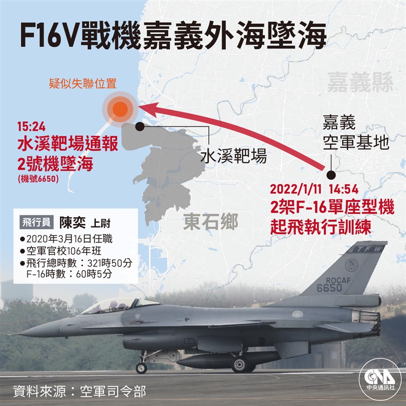 空軍一架F-16V單座戰機11日在嘉義外海墜海。（中央社製圖）