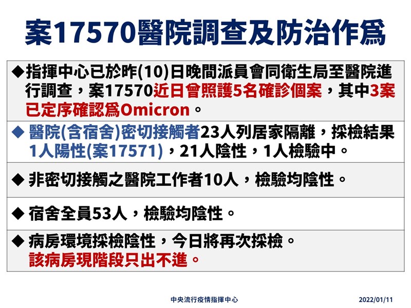 (指揮中心提供)