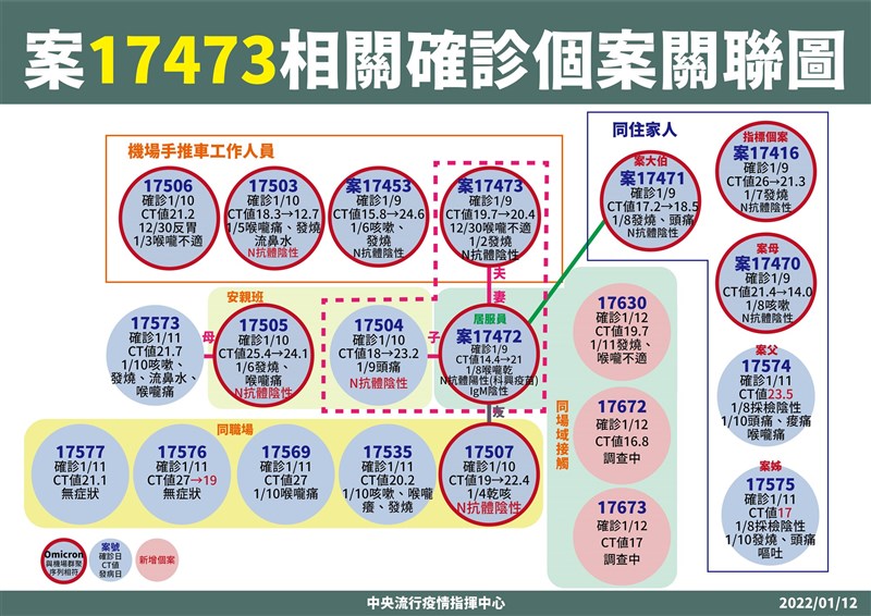 （指揮中心提供）