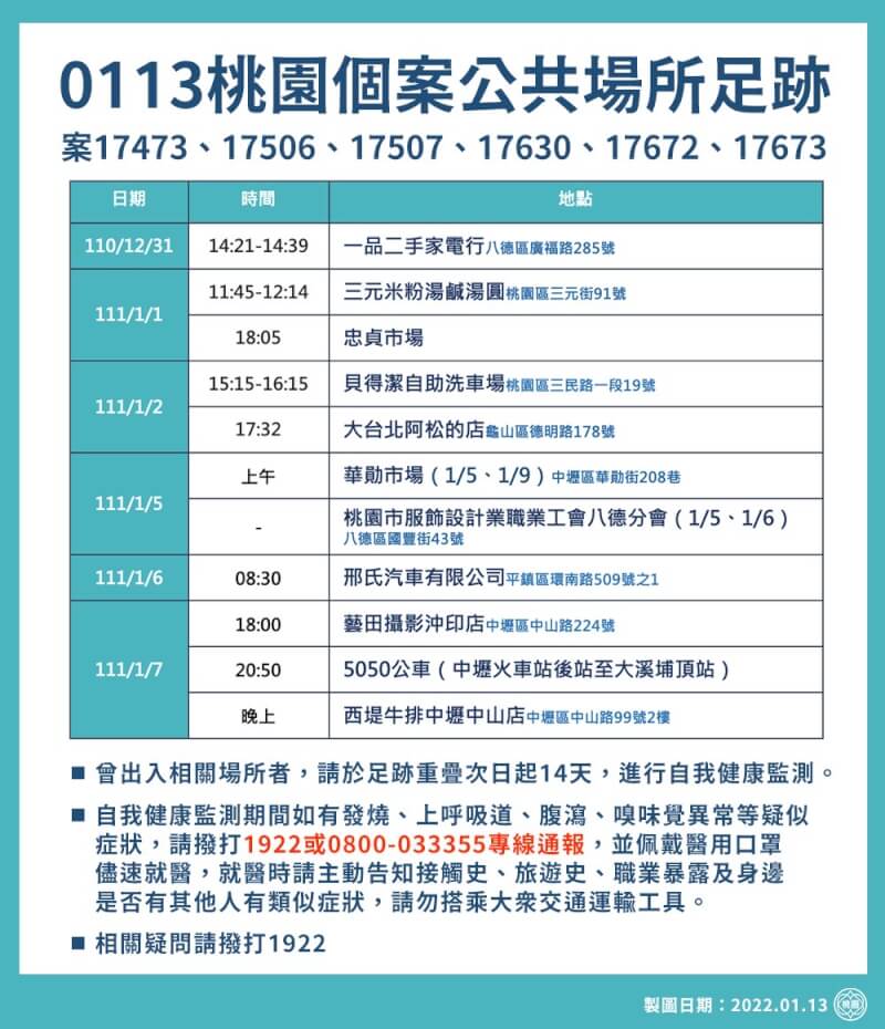 (桃園市政府提供)
