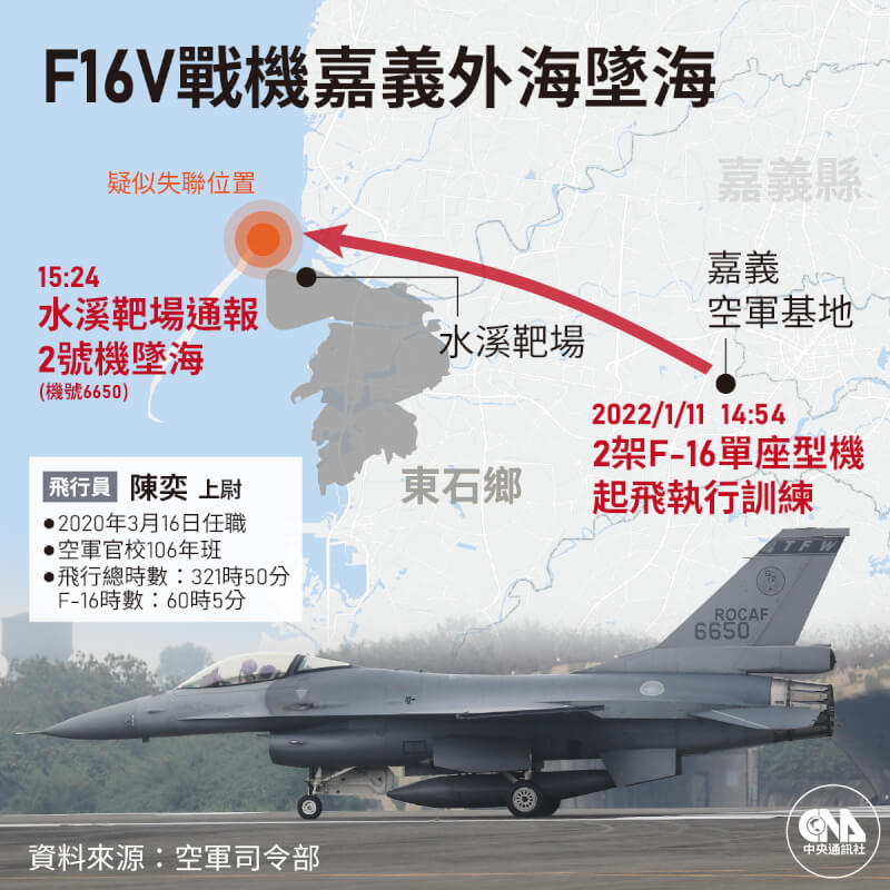 空軍一架F-16V單座戰機11日在嘉義外海失聯。(中央社製圖)