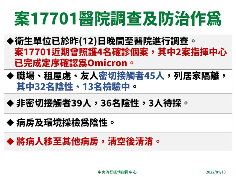 (指揮中心提供)