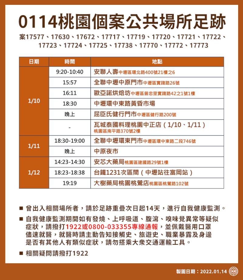 (桃園市政府提供)