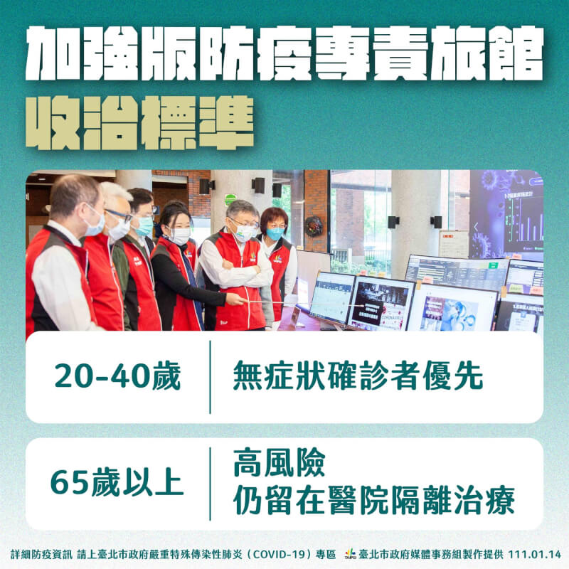 台北市長柯文哲表示,15日起劍潭青年活動中心將成為防疫專責旅館,優先收20歲到40歲的無症狀患者。(台北市政府提供)
