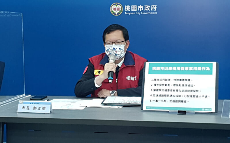 桃園市長鄭文燦14日表示,一名確診個案(案17774),是西堤餐廳工讀生、就讀中壢高商,中壢高商將成立採檢站,專案採檢全校約2000名師生。(桃園市政府提供)中央社記者葉臻傳真 111年1月14日
