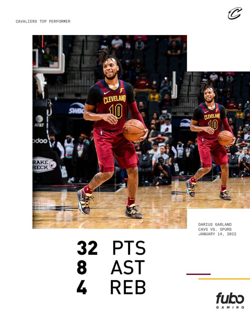 NBA克里夫蘭騎士14日作客聖安東尼奧馬刺,賈蘭德豪取本季最高32分,助球隊以114比109擊敗馬刺拿下3連勝。(圖取自twitter.com/cavs)