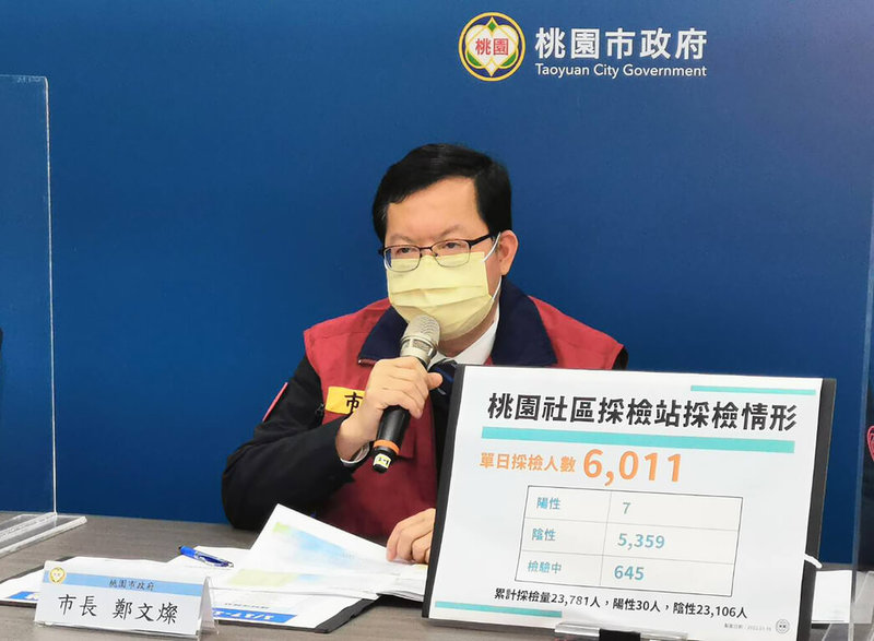 桃園市長鄭文燦16日在疫情記者會中表示,根據目前狀況,中壢區西堤餐廳7日及9日各有一次群聚感染,呼籲7日到12日間曾去西堤餐廳民眾都應前往採檢。(桃園市政府新聞處提供)中央社記者吳睿騏桃園傳真 111年1月16日