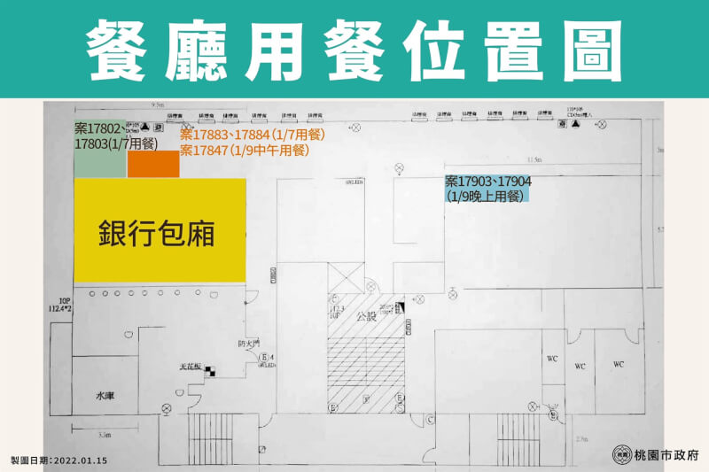 桃園公布西堤群聚,染疫者用餐座位。(桃園市政府提供)