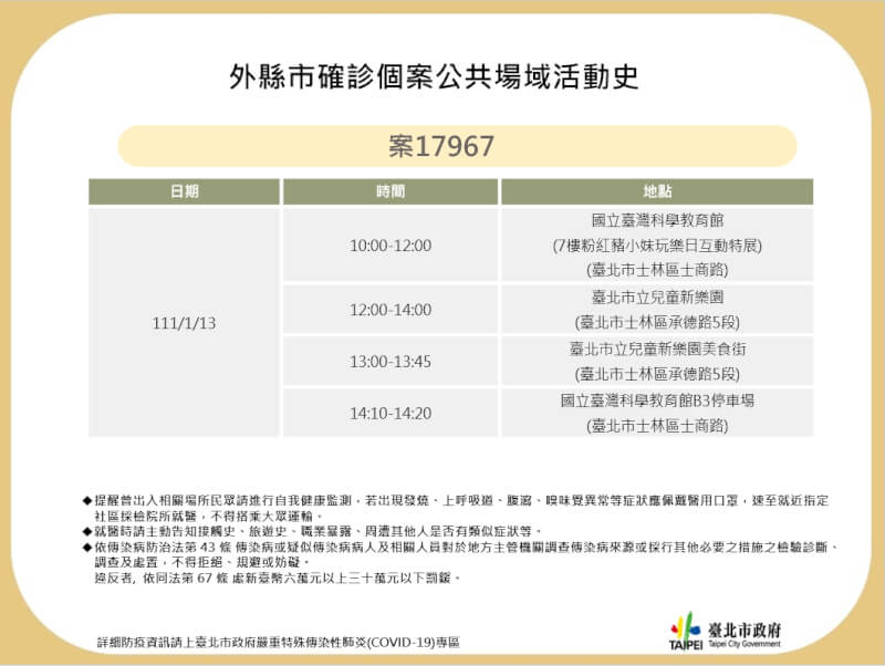 (台北市政府提供)