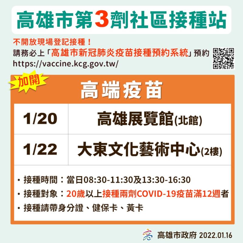 (高雄市政府提供)
