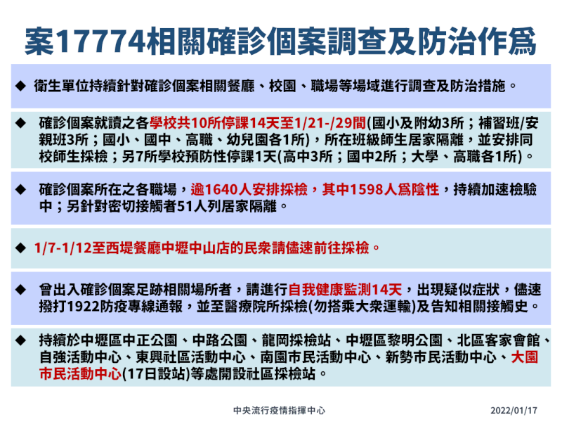 (指揮中心提供)