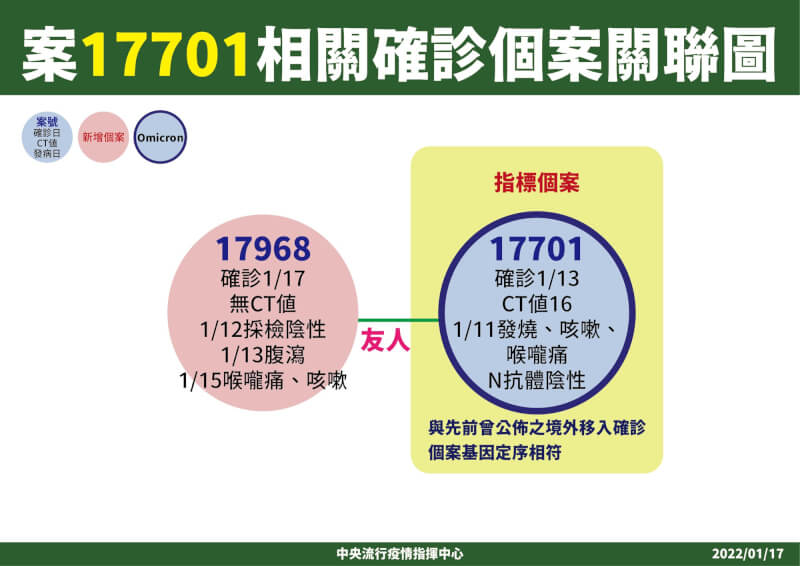 (指揮中心提供)