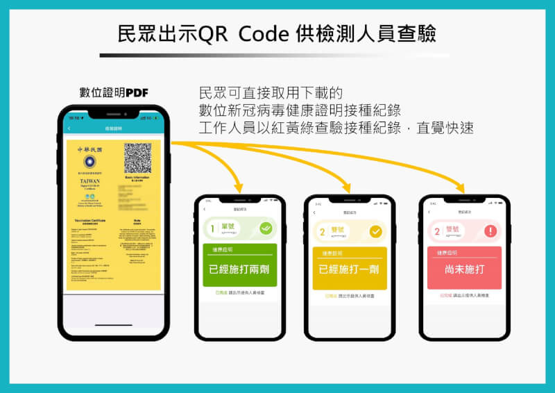 (台北市政府提供)