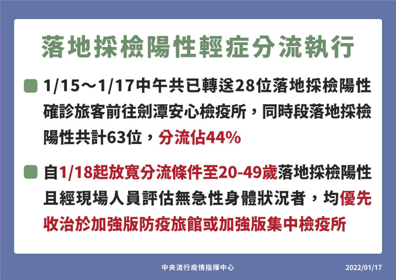(指揮中心提供)