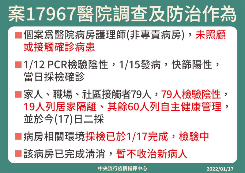 (指揮中心提供)