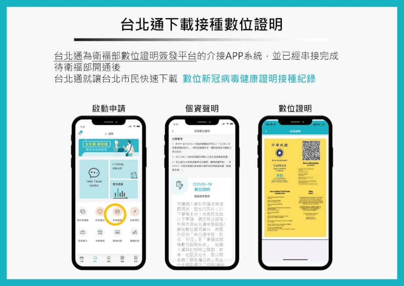 (台北市政府提供)